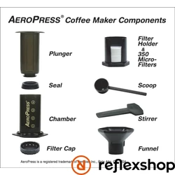 Aerobie AeroPress kávékészítő