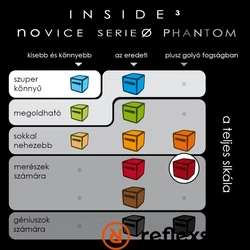 INSIDE3 Awful Phantom kocka labirintus