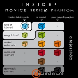 INSIDE3 Easy noVice kocka labirintus