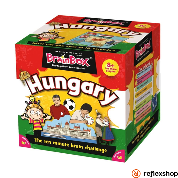 Brainbox, Hungary társasjáték