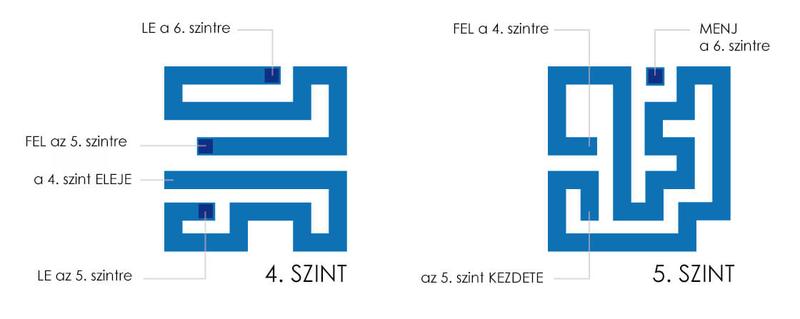 inside térkép